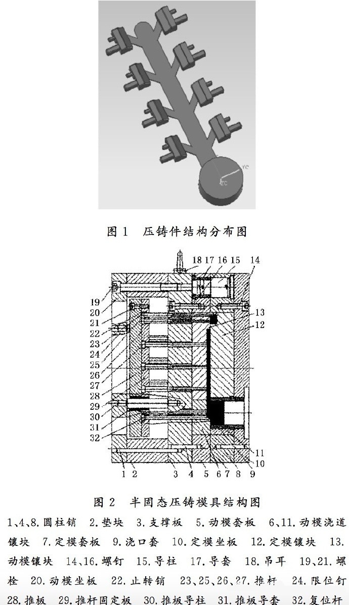 壓鑄工藝學習,半固態(tài)壓鑄模具研究 壓鑄工藝學習,半固態(tài)壓鑄模具研究