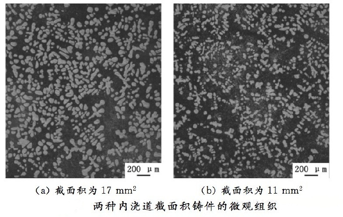 壓鑄工藝學習,半固態(tài)壓鑄模具研究 壓鑄工藝學習,半固態(tài)壓鑄模具研究