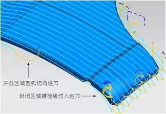 各種高速加工刀具，鋁合金壓鑄的發(fā)展大助力